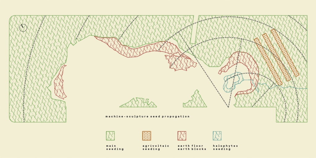 https://sedakurtsengun.com/files/gimgs/th-64_03 scheme.jpg
